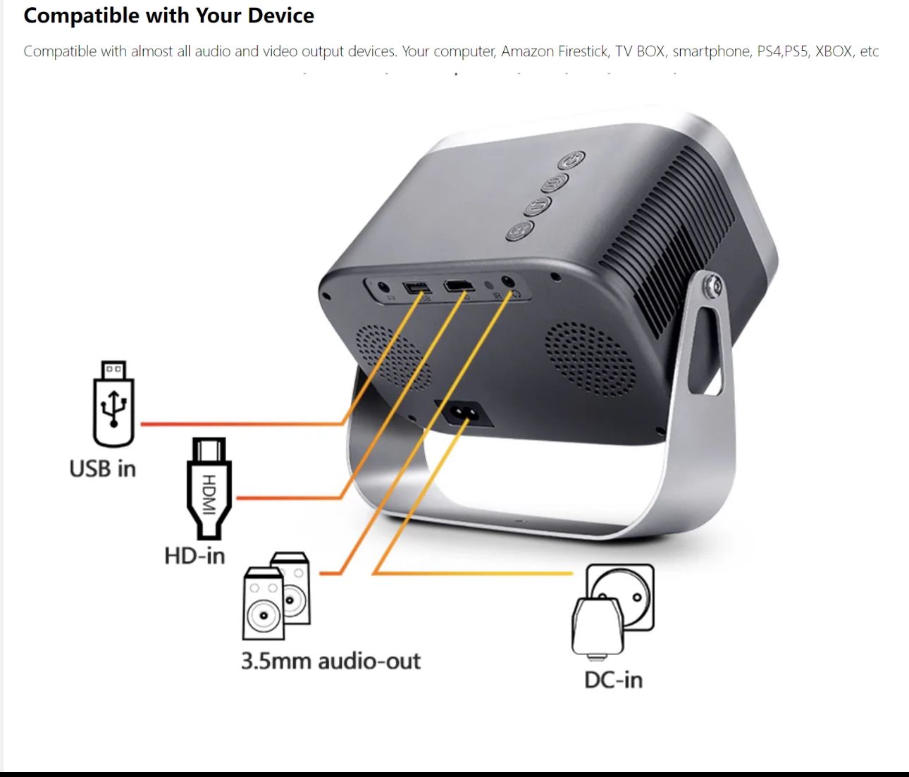 Vidéoprojecteur WiFi Bluetooth Support FHD 1080Pm